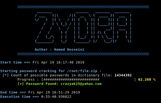 آموزش به دست آوردن پسورد فایل های فشرده با ابزار zydra
