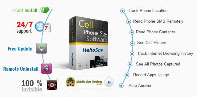 بررسی برنامه HelloSpy جاسوسی مکانی تلفن نرم افزار HelloSpy